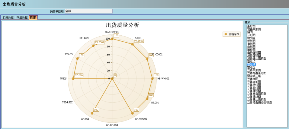 米兰官方端网站登录入口-米兰milan(中国)介绍ERP管理米兰官方端网站登录入口-米兰milan(中国)
的益处及其作用