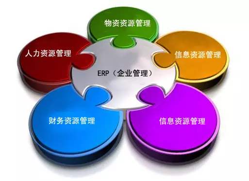 ERP米兰官方端网站登录入口-米兰milan(中国)

