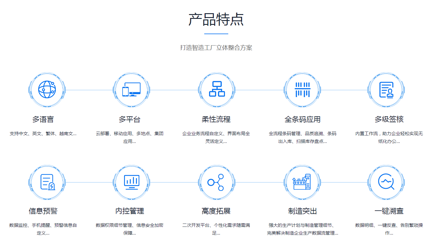 ERP米兰官方端网站登录入口-米兰milan(中国)
