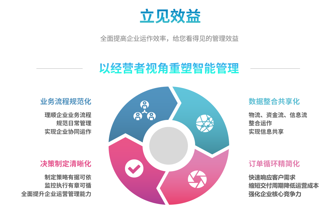 ERP米兰官方端网站登录入口-米兰milan(中国)
