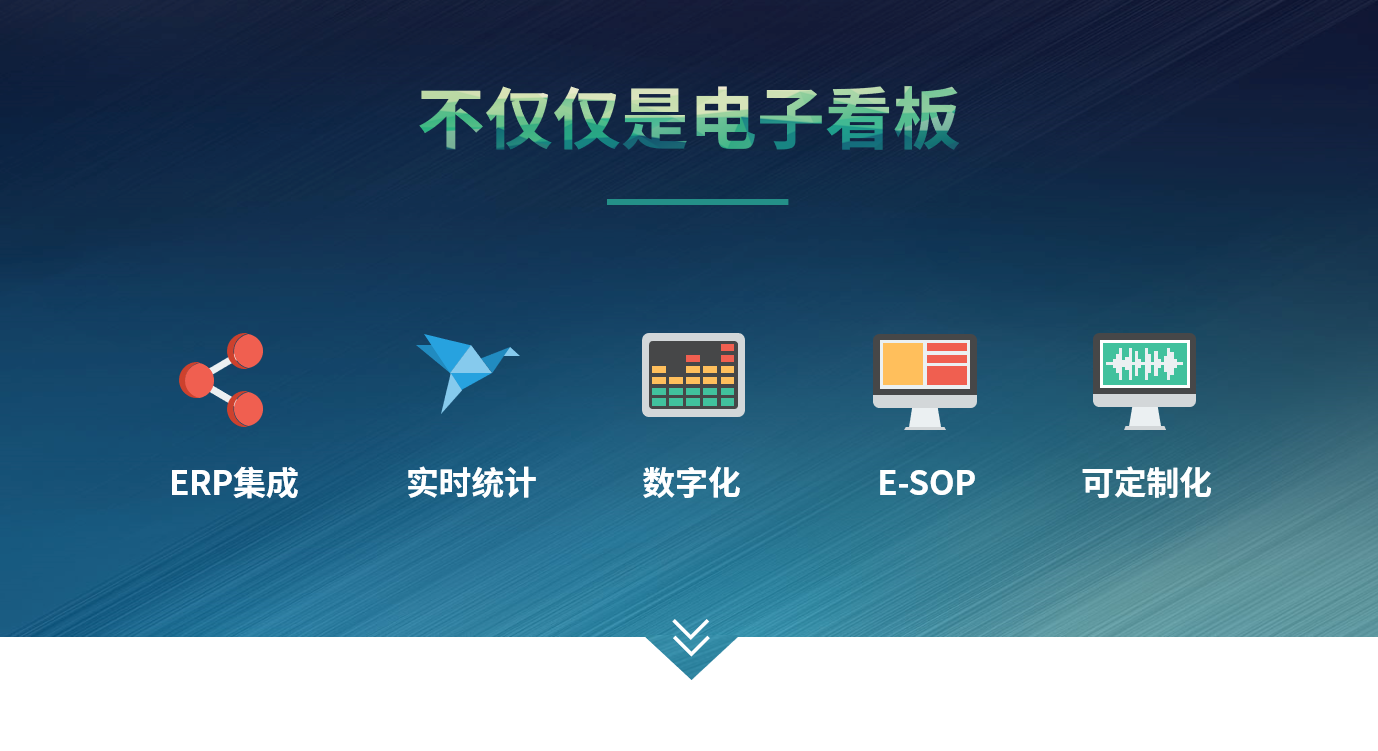 ERP米兰官方端网站登录入口-米兰milan(中国)
和仓储管理米兰官方端网站登录入口-米兰milan(中国)
有什么差别?
