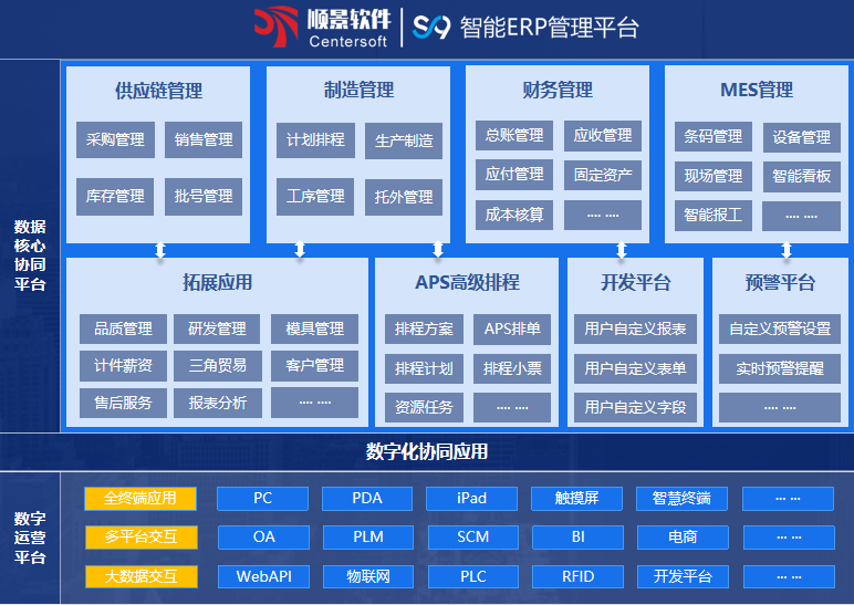 米兰官方端网站登录入口-米兰milan(中国)S9 ERP米兰官方端网站登录入口-米兰milan(中国)
