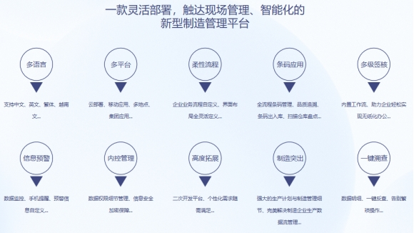 米兰官方端网站登录入口-米兰milan(中国)软件